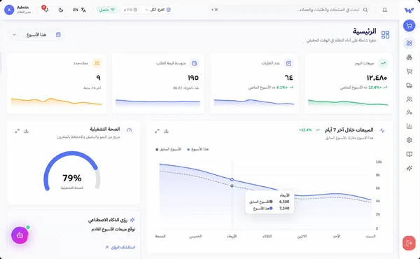 لوحة تحكم وارد: مبيعات اليوم وعدد الطلبات ومتوسط قيمة الطلب ومبيعات آخر 7 أيام